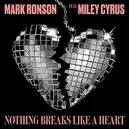 Nothing Breaks Like A Heart - Mark Ronson / Miley Cyrus